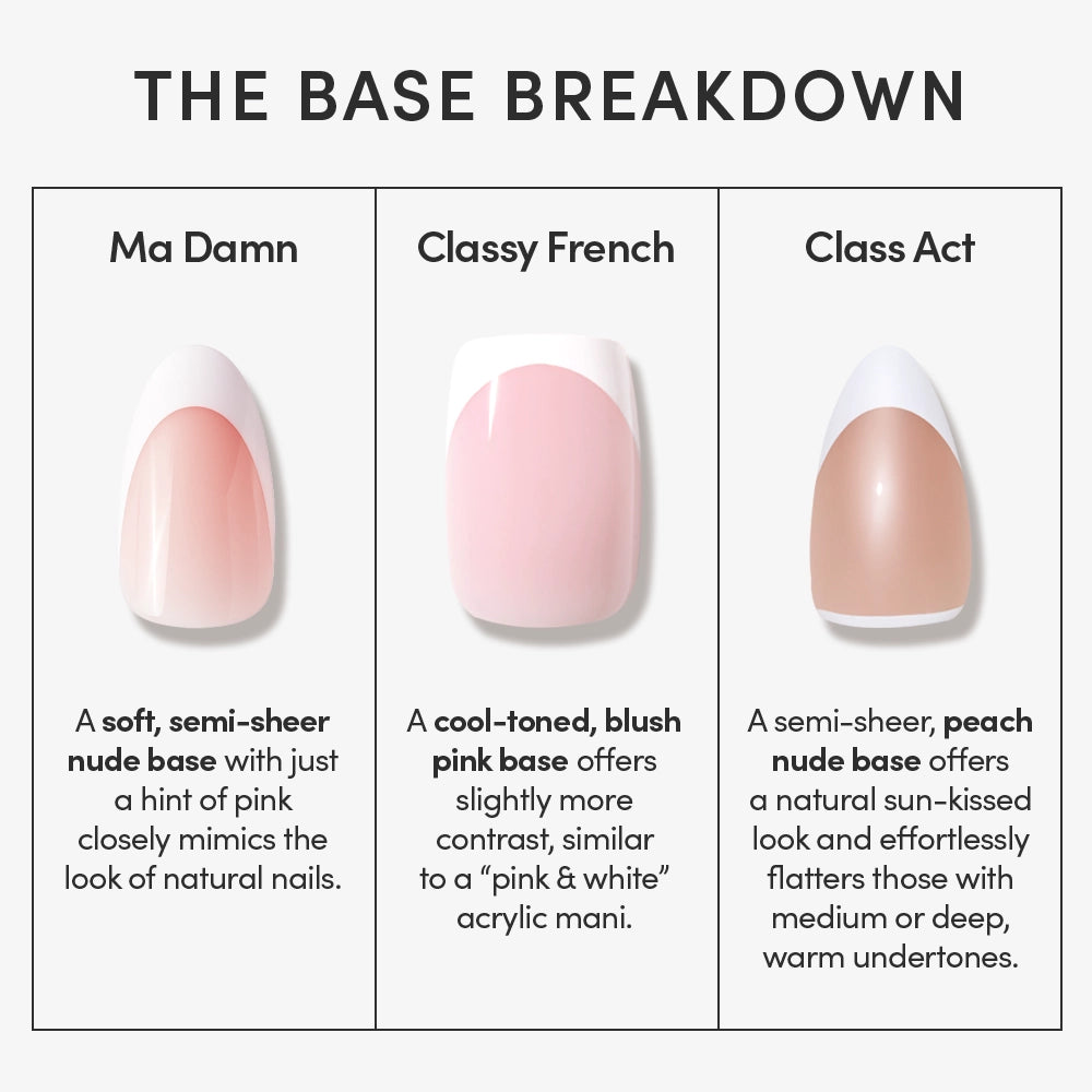 Class Act - Product image